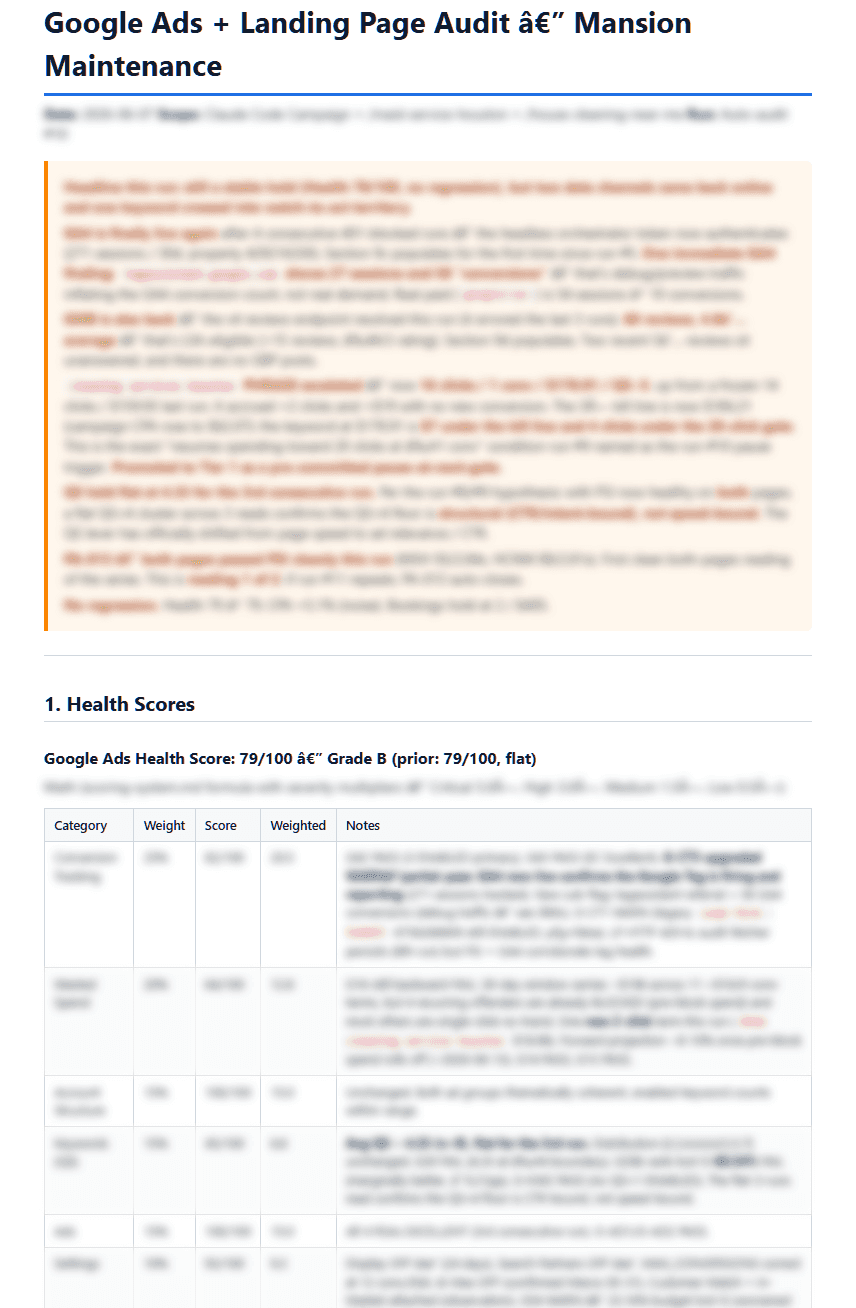 The daily Google Ads audit report the system generates, with figures redacted